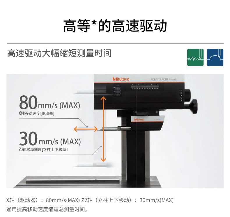 New 表面形状测量机 FORMTRACER Avant S3000系列(图9)